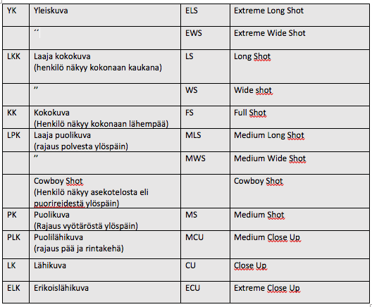 Screen Shot 2019-04-08 at 15.11.17.png